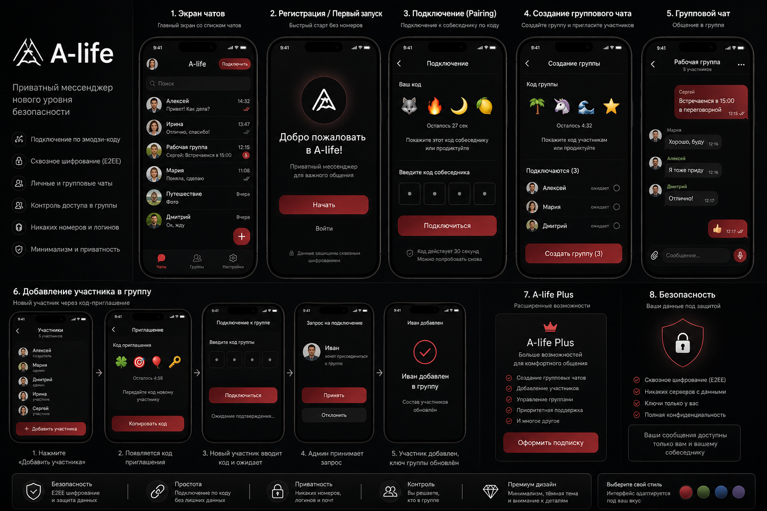 Презентация интерфейса проекта MS